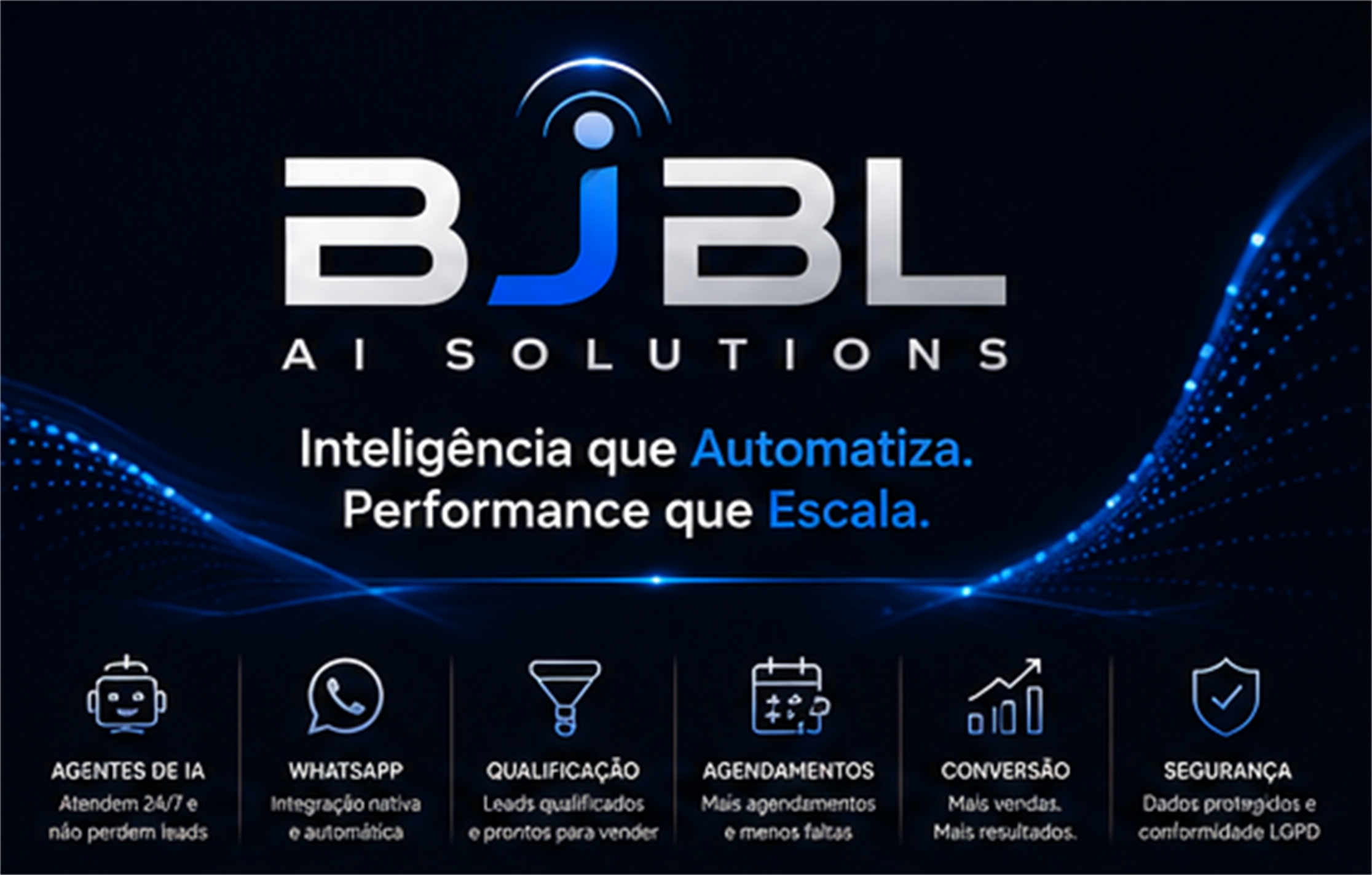 BJBL AI Solutions - Inteligência que Automatiza. Performance que Escala.